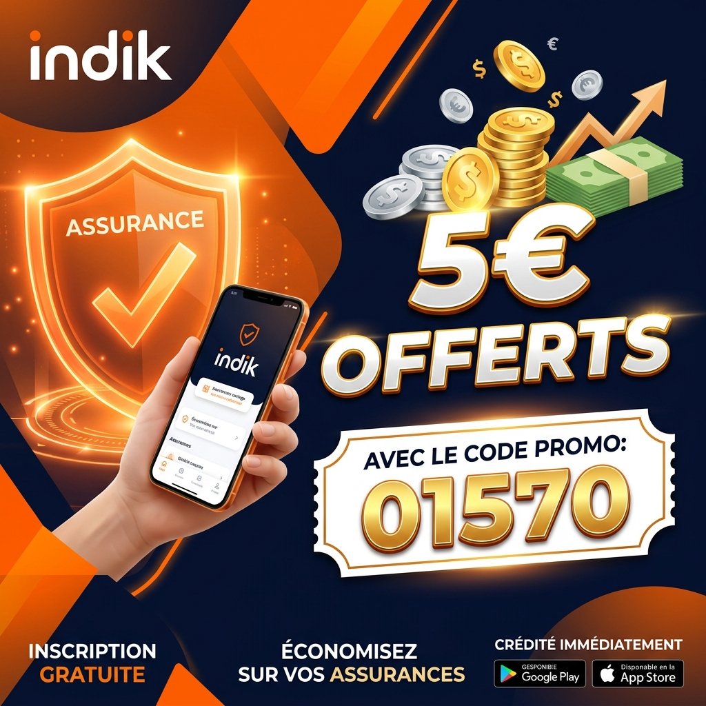 Indik code parrainage 01570 pour débloquer 5€ offerts et du cashback sur vos contrats d'assurance